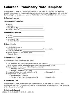 Printable Colorado Promissory Note Form